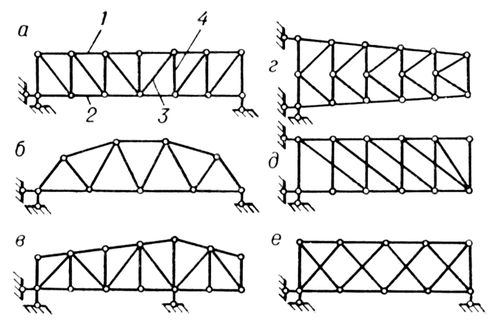     :  <span style='font-family: