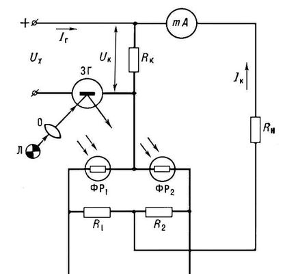       : U<sub>x</sub>   ;    ;    ;   ;   ; <sub></sub>    ; I<sub></sub>     ; I<sub></sub>     ; R  ; R<sub></sub>   ; R<sub></sub>  ; U<sub></sub>   .