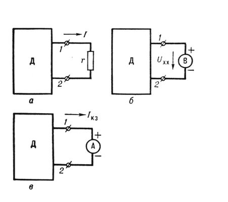      (),    ()    (): 1  2    ;    ;   ;   ; r  I        ; U<sub>xx</sub>    ; I<sub></sub>    .