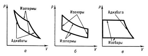       (V)   (<span style='font-family:Symbol'>r</span>):   ;   ;   -.  .