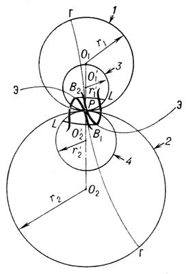  : 1, 2       r<sub>1</sub>  r<sub>2</sub>; 3, 4       r<sub>1</sub>  r<sub>2</sub>;   ;   ; LPL   ; <sub>1</sub>  <sub>2</sub>     .