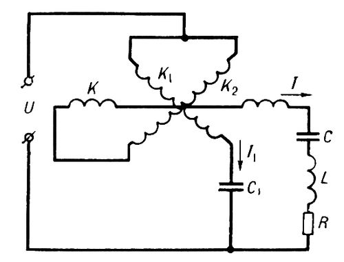 . 2.   : K             ; <sub>1</sub>  <sub>2</sub>   ,     90     K; C, L, R   ,     ; <sub>1</sub>  ,    (90)  U  I<sub>1</sub>; U  ,   ; I  I<sub>1</sub>     .