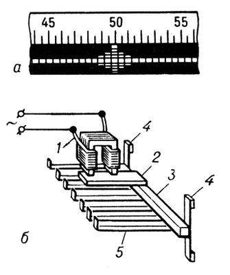 . 1.   :    (  50 );    ; 1   ; 2   ; 3   ; 4    ; 5  .