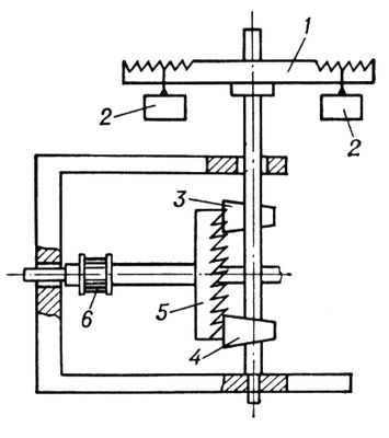 . 3.  : 1  ; 2   ; 3, 4  ; 5   ; 6  .