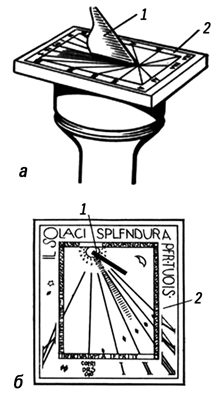 . 1.  :   ;   ; 1   (),         2.