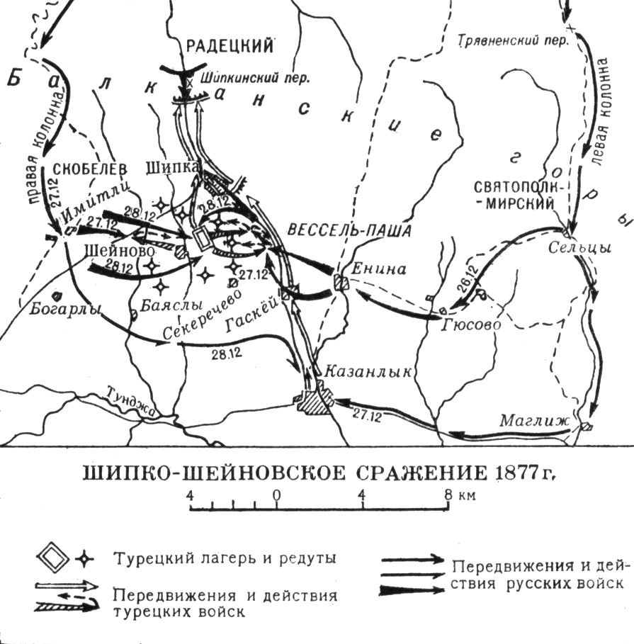 Шипко-Шейновское сражение 1877 г. Шейново.