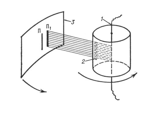   : 1         ; 2  ,    ; 3  ,     ;   <sub>1</sub>            .