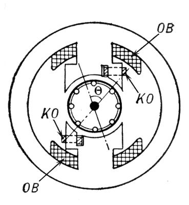    : <i></i>   ; <i></i>   ; <span style='font-family:Symbol'>q</span>            .  .