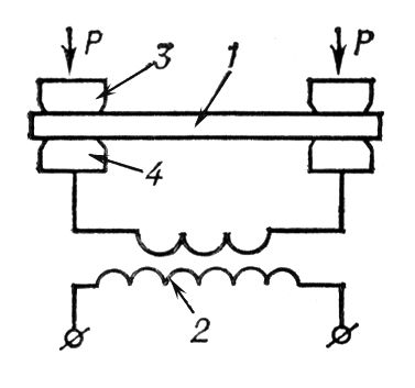 .2.      : 1  ; 2  ; 3, 4 .