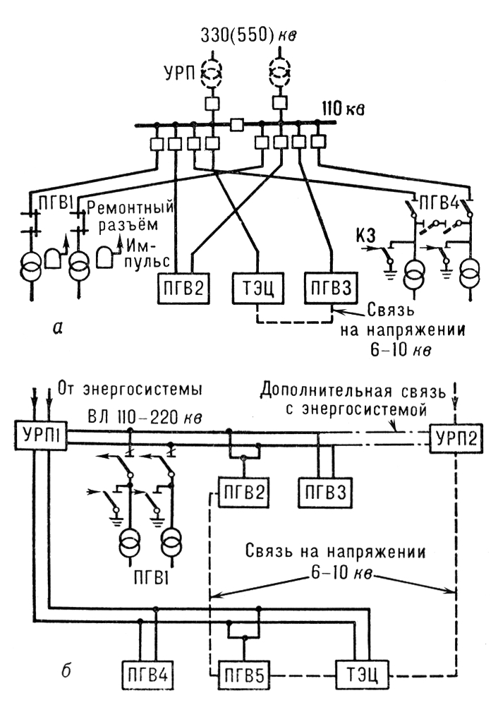 . 1.    110  220 :  ;  ;    ;    .