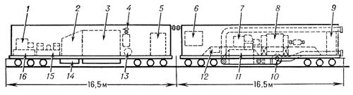       5 : 1   ; 2  ; 3  ; 4   ; 5  ; 6  ; 7   ; 8   ; 9    ; 10    ; 11  ; 12    ; 13  ; 14     ; 15   ; 16    . .