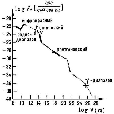 . 2.      F<sub><span style='font-family:Symbol'>n</span></sub>    <span style='font-family:Symbol'>n</span>     (       ).